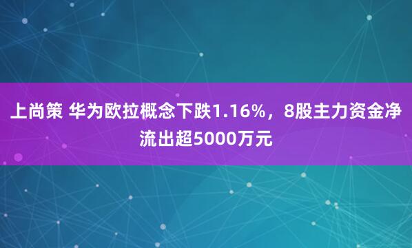 上尚策 华为欧拉概念下跌1.16%，8股主力资金净流出超5000万元