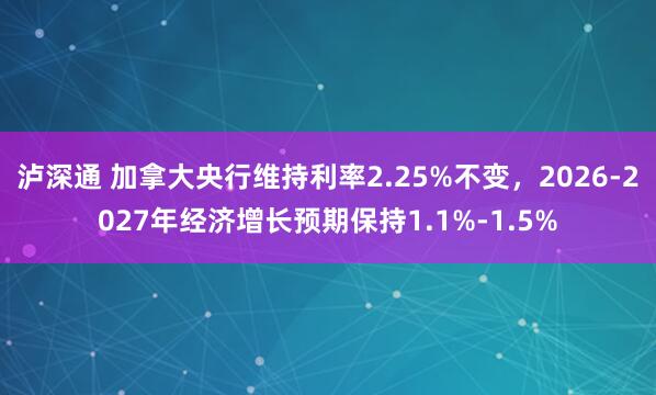 泸深通 加拿大央行维持利率2.25%不变，2026-2027年经济增长预期保持1.1%-1.5%